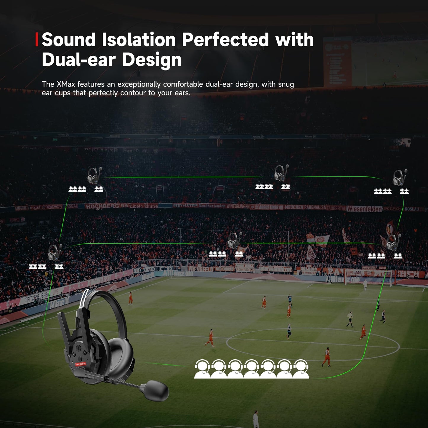 SYNCO Xtalk Xmax1 Wireless Intercom Headset System Dual-Ear, Team Communication Headset 2.4GHz 1640 feet 500 Meters Long Distance Noise Reduction for Live Show Stage Performance Movie Shoot