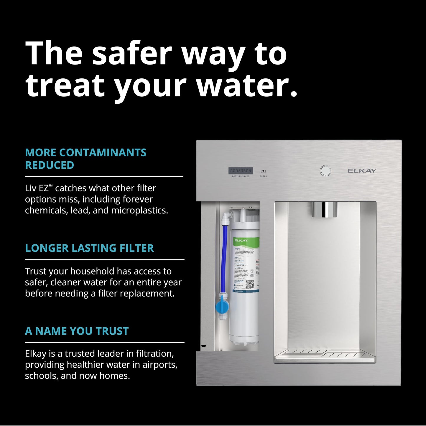 Elkay Liv EZ Built-in Filtered Wall-Mount Water Dispenser – Battery Powered, NSF Certified, Push Button, Reduces Lead & PFAS, Midnight Black – Ideal for Home