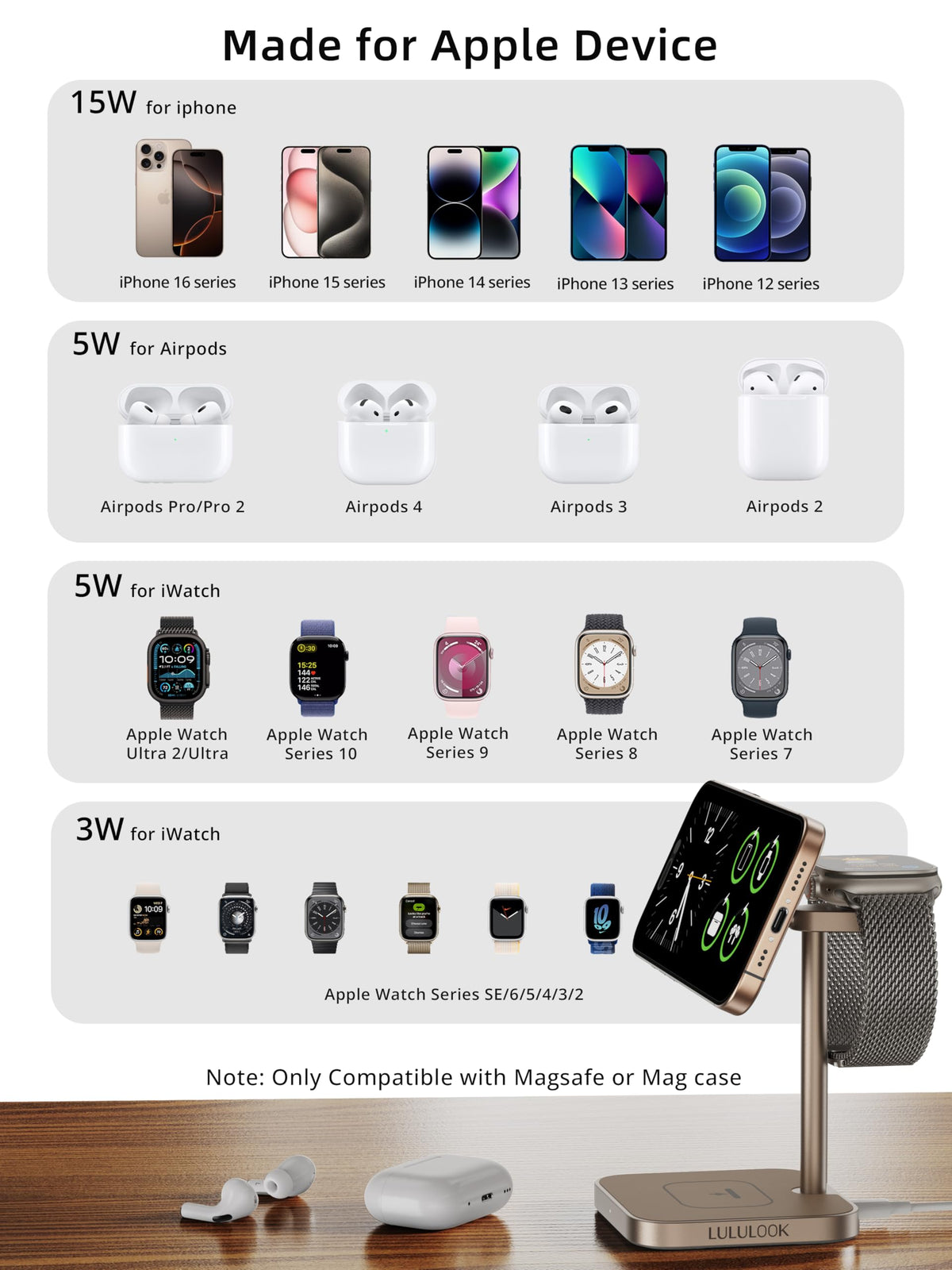 [Qi2 Certified ] LULULOOK 3 in 1 Charging Station with MagSafe, 15W QI2 Wireless Charger Stand Magnetic Charger for iPhone 17/16/15/14/13/12 Series, AirPods Pro/3/4, Apple Watch with 30W PD Adapter