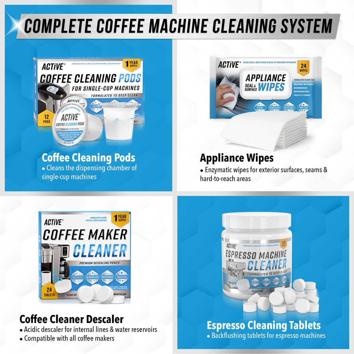 Coffee Machine Cleaner Descaler Tablets - 24 Count, Compatible With Nespresso, Keurig, Ninja, Delonghi, Miele, Coffee Maker Pot Descaling & Cleaning Tabs, Descale Drip Coffe And Espresso Machines