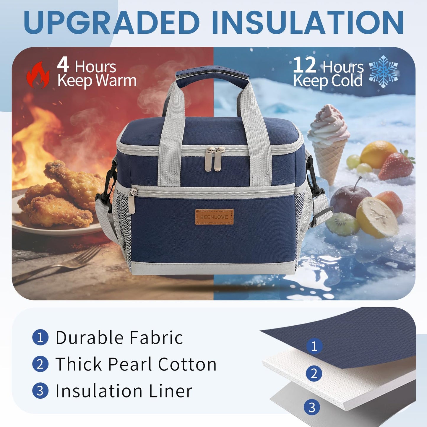 SODEER Lunch Box for Women and Men Reusable,Leakproof Lunch Cooler,Lunch Box with Shoulder Strap for Meal Office Tour,Navy Blue