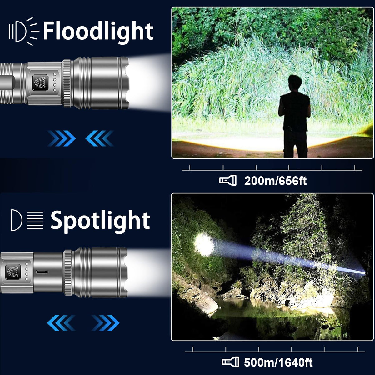 StarLume LED Rechargeable Flashlights High Lumen, 90000lm Super Bright EDC Flashlight, Zoomable, 5 Modes, Waterproof, Handheld Powerful Tactical Flash Light for Outdoors Emergency Working & Gifts