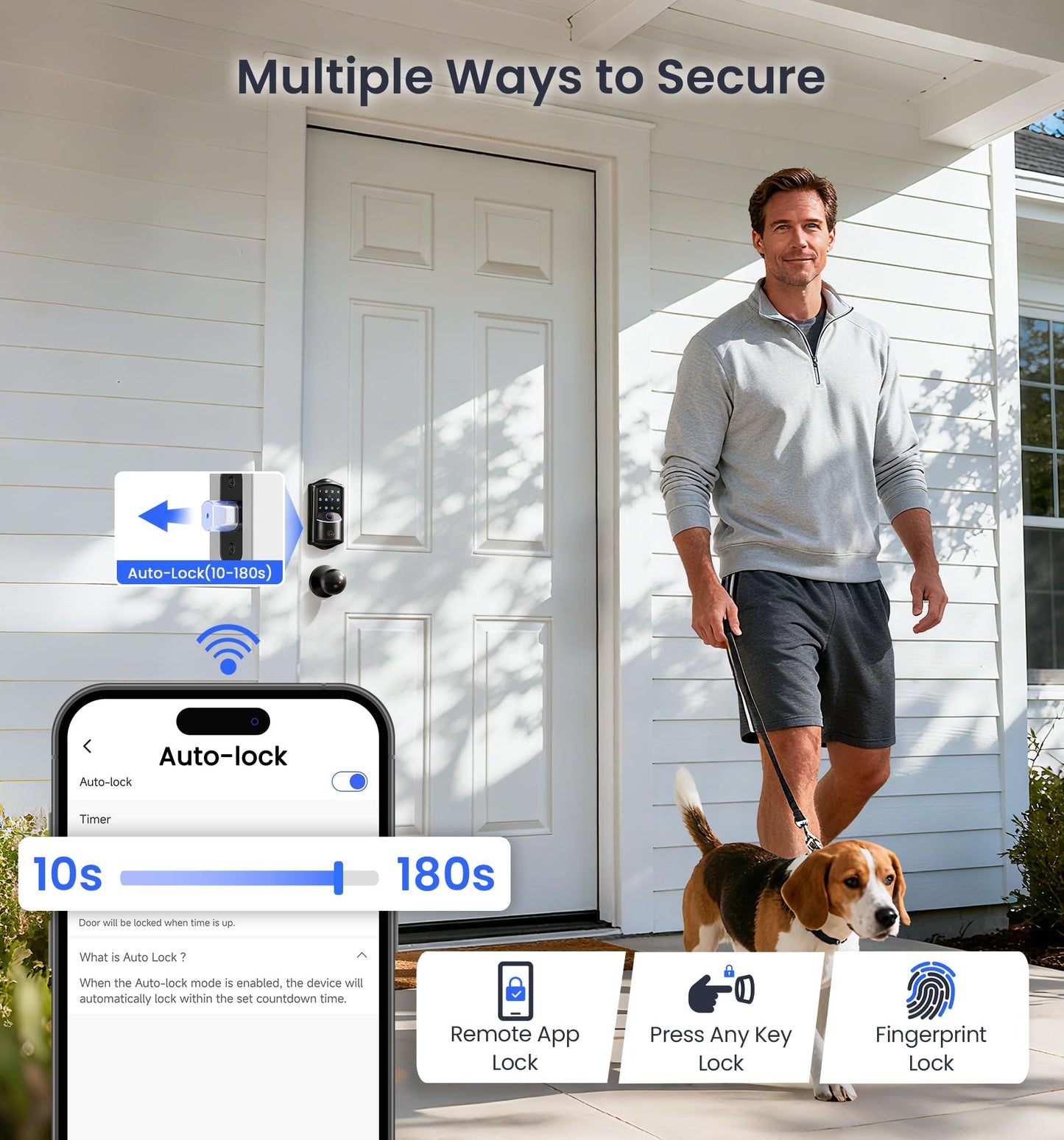 Veise VE027-K Built-in WiFi Smart Lock with 2 Knob, Fingerprint Keyless Entry Door Lock Handle Set for Front Door, App Remote Control, Electronic Digital Keypad Deadbolt, IP65 Waterproof, Matte Black