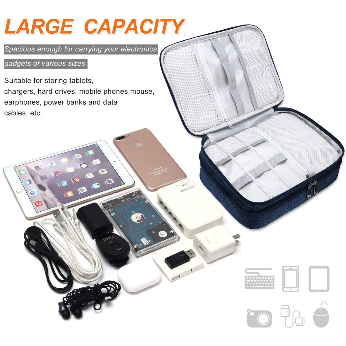 SELLYFELLY Electronic Bag Travel Cable Accessories Bag Waterproof Double Layer Electronics Organizer Portable Storage Case for Cable, Cord, Charger, Phone, Adapter, Power Bank, Kindle, Hard Drives