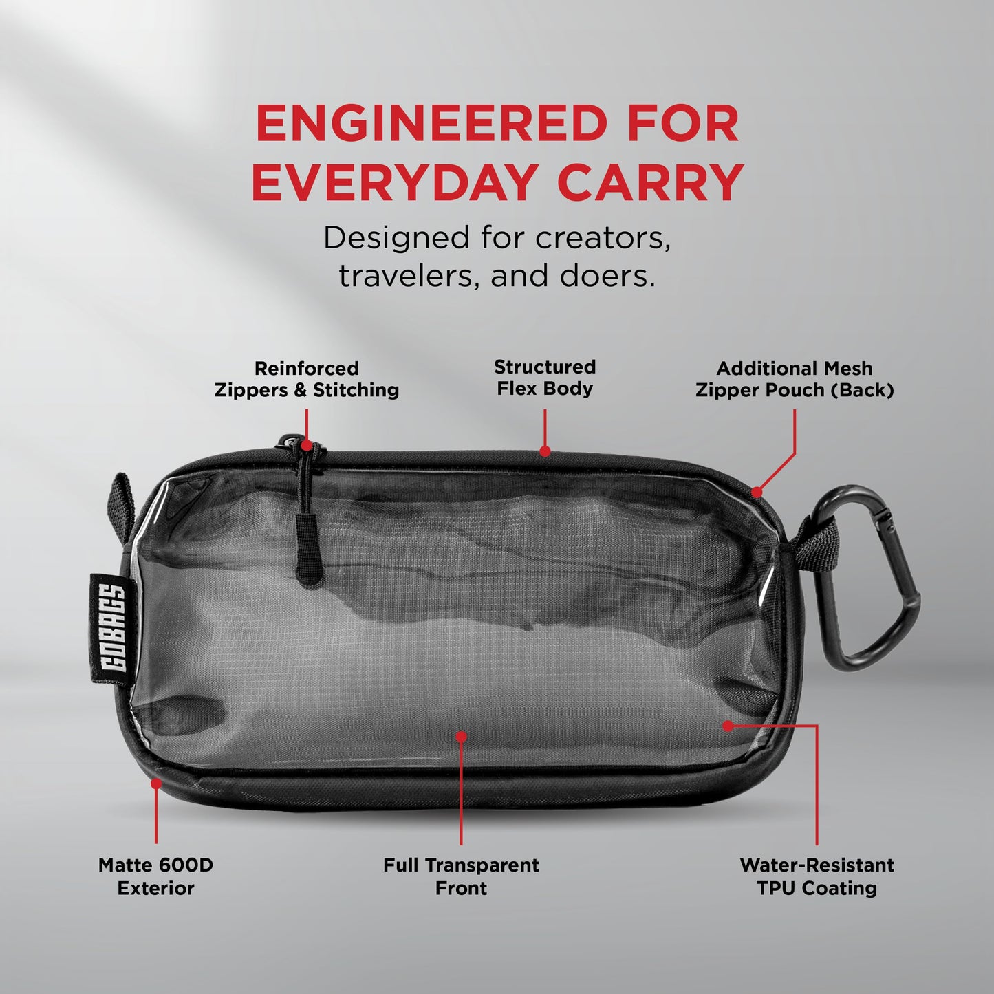 GOBAGS NEO Production Zipper Bags - Electronics & Camera Accessories Bag - Cable organizer, Gear Accessory Pouch, Travel Camera Essentials (Extra Small, Black)
