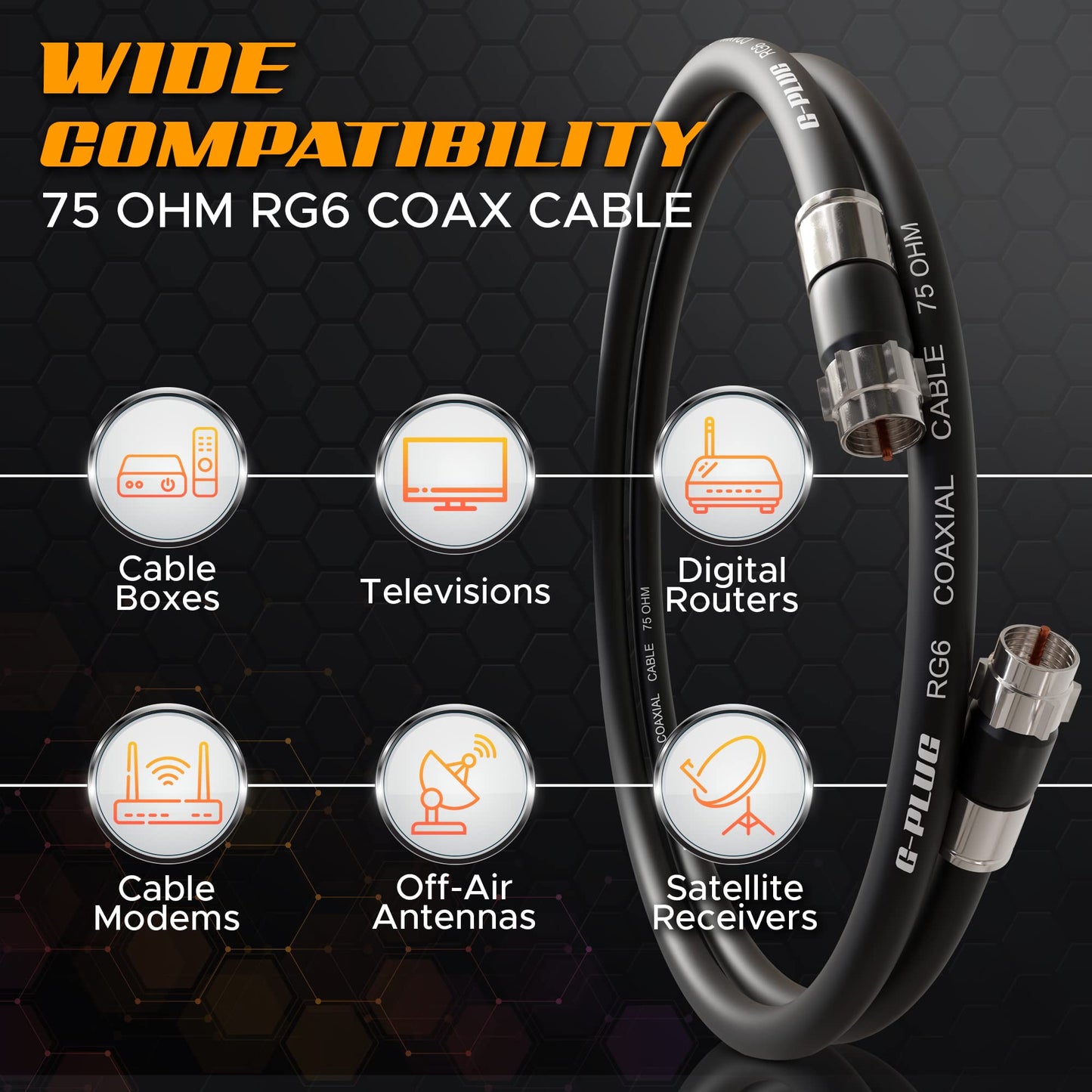 G-PLUG 25FT RG6 Coaxial Cable Connectors Set - High-Speed Internet, Broadband and Digital TV Aerial, Satellite Sky Cable Extension- Weather-Sealed Double Rubber O-Ring and Compression Connectors Black