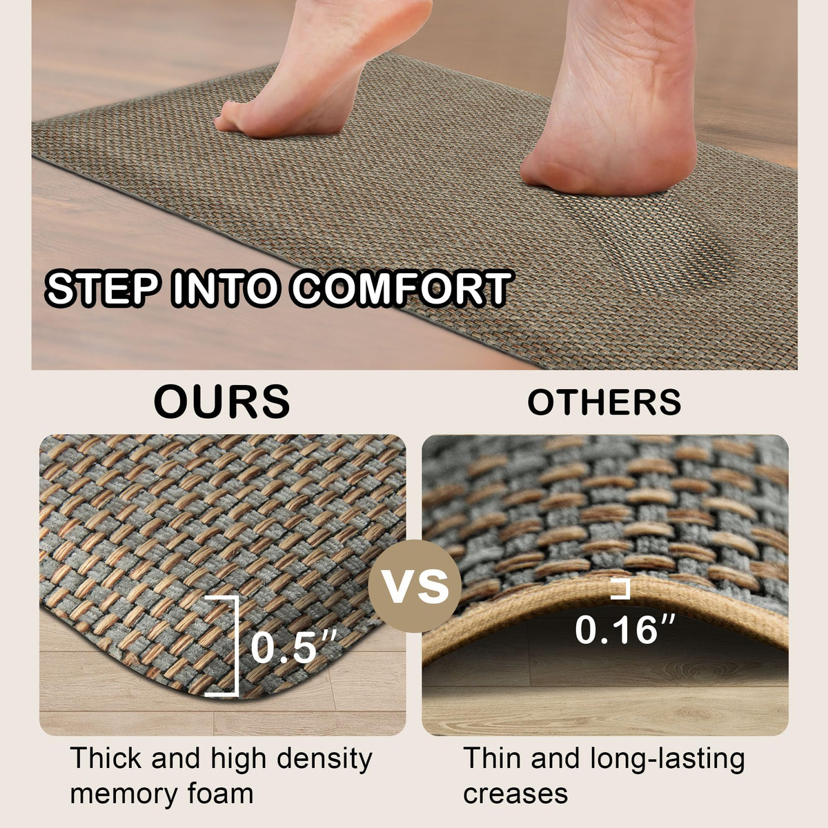 Tyrot Kitchen Mats 2PCS Cushioned Anti-Fatigue Kitchen Mats for Floor Non Slip Kitchen Rugs Absorbent Foam Comfort Standing Mat for Front of Sink, Office, Laundry(Grey/Green, 17.3"x28"+17.3"x47")