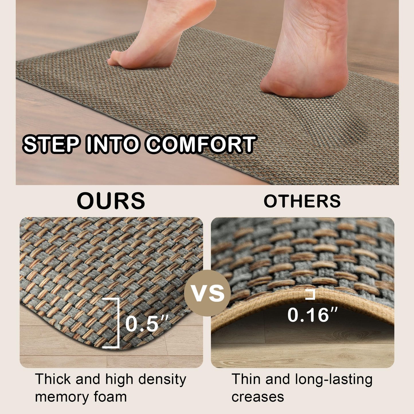 Tyrot Kitchen Mats 2PCS Cushioned Anti-Fatigue Kitchen Mats for Floor Non Slip Kitchen Rugs Absorbent Foam Comfort Standing Mat for Front of Sink, Office, Laundry(Grey/Green, 17.3"x28"+17.3"x47")