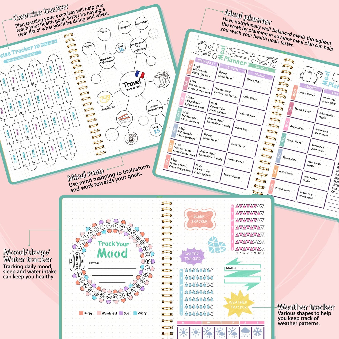 Midenco Bullet Journal Stencils (36PCS), Journal Supplies Accessories Kit for Bullet Journaling & Planner