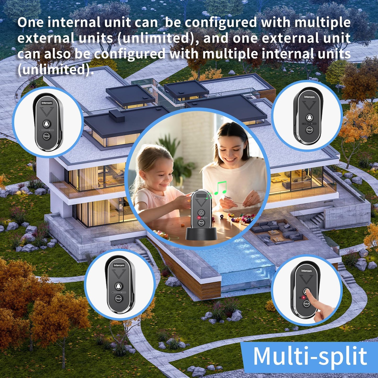 PANDAR Wireless Doorbell with Speaker Voice Intercom,Two Way Talk Intercom with 3 Channel, 3 Level Volume,4900ft Long Range,Battery Operated Wireless Intercoms for Home Office Classroom Cafe