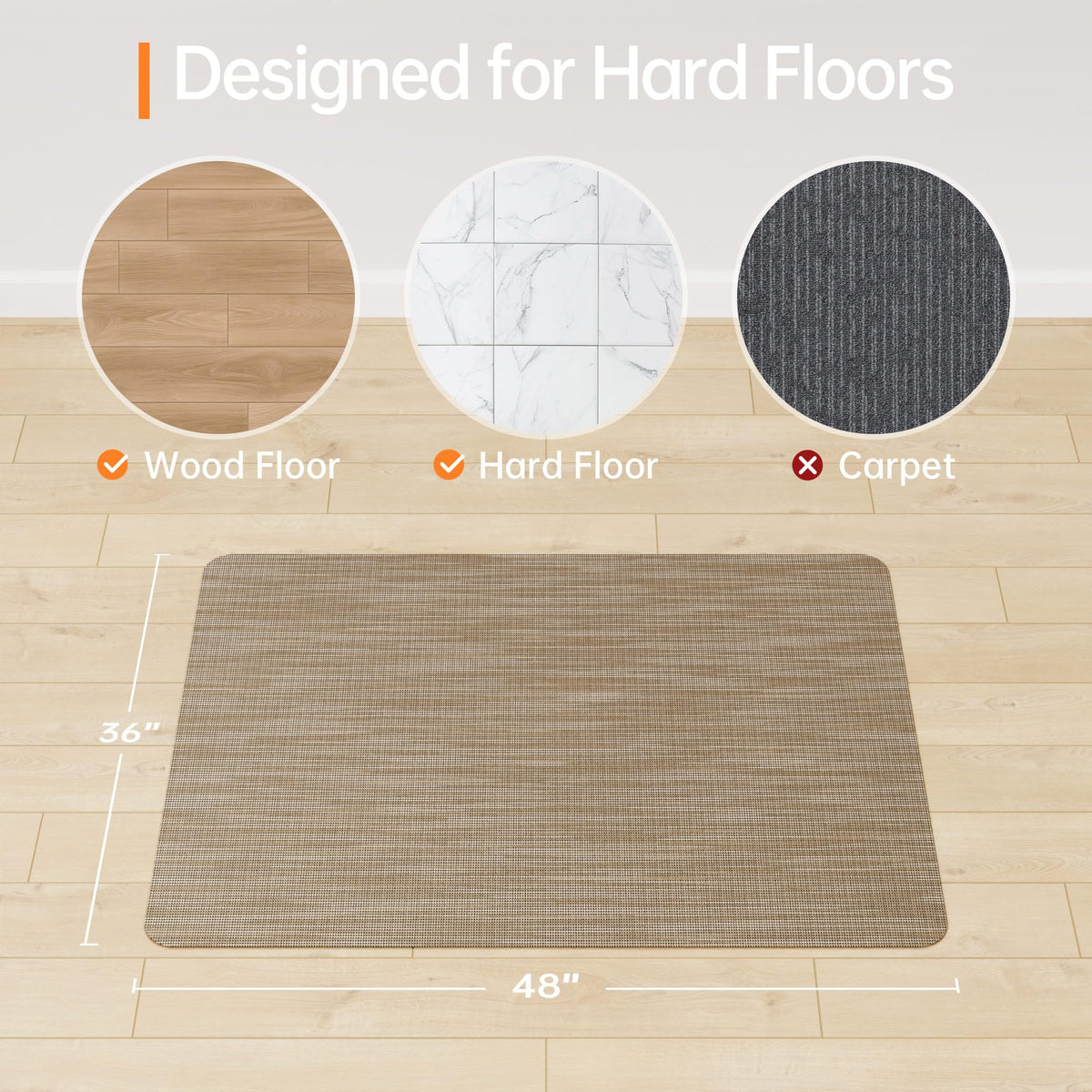 Homek Office Chair Mat for Hardwood & Tile Floor, 36"x48" Computer Chair Mat, Non-Curve Anti Slip Hard Floor Protector for Rolling Chair, PVC Mat Desk Rug for Home Office