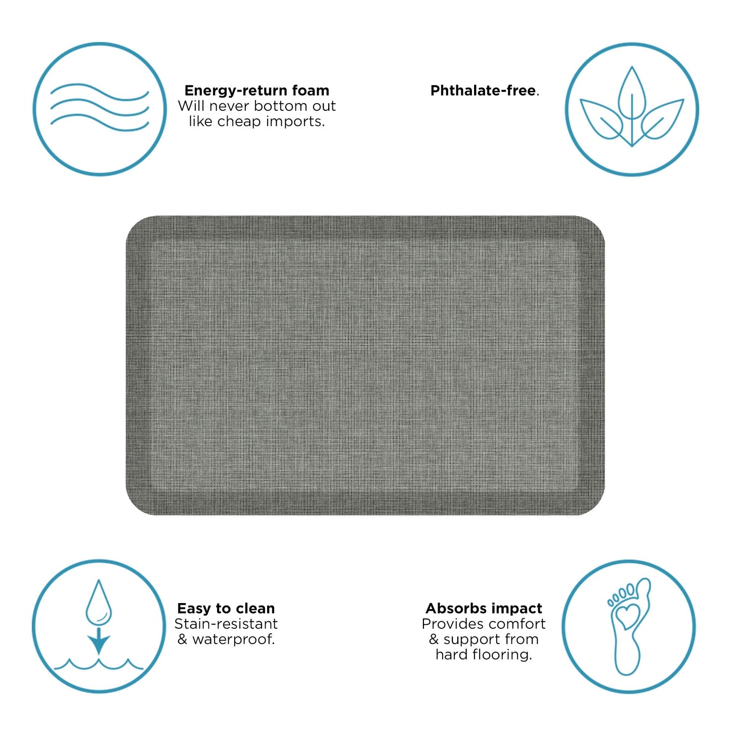 NewLife by GelPro Decorative Foam Floor Mat, 20" x 32", Patina Grey