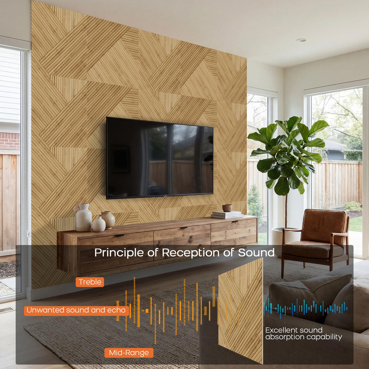 BUBOS 6 Pack Acoustic Wall Panels - High-Density Polyester Sound Absorbing Panels, Decorative Wood Print Treatment for Recording Studio & Home Office, Peel and Stick, 23.6" x 23.6"