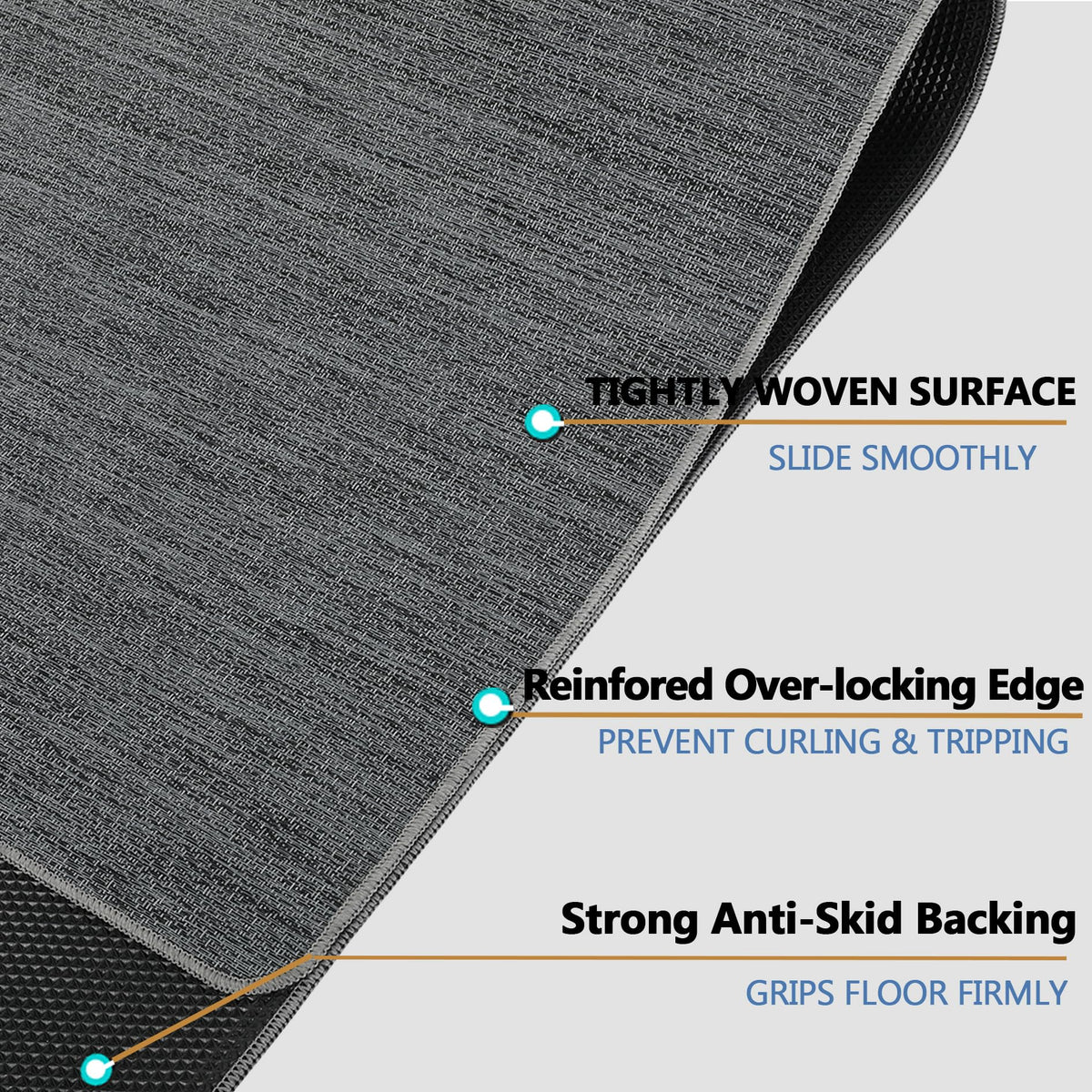 RccugmatS Chair Mat for Hardwood Floor, 36" x 48" Heavy Duty Office Chair Mat for Rolling Chairs, Anti Slip, Computer Chair Desk Mat, Floor Protector for Home Office, Graphite Texture
