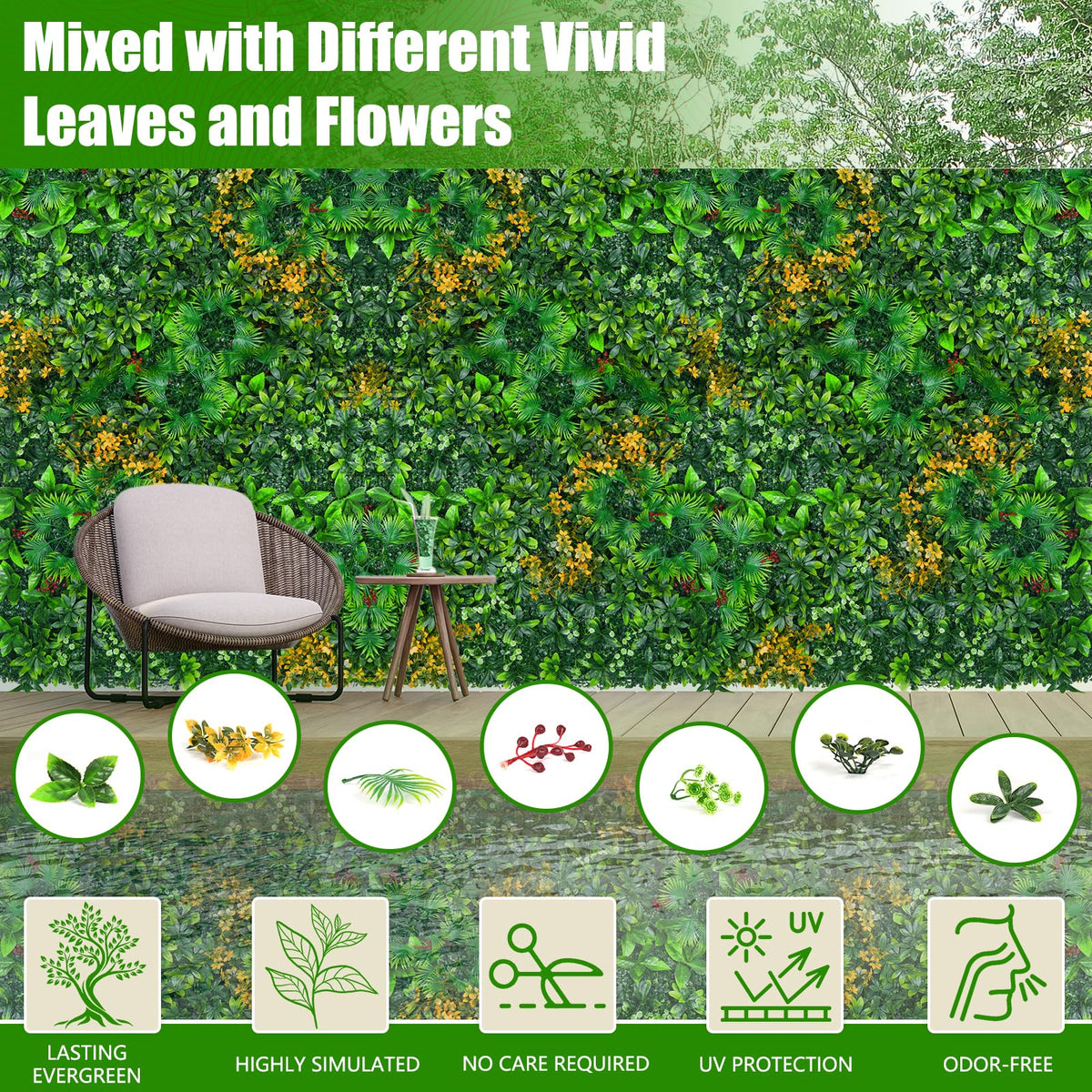 Grass Wall Panels, 20"x20" 16pcs Artificial Grass Backdrop Wall with Tropical Leaves, UV-Anti Faux Greenery Plant Boxwood Panels for Privacy Fence Screen, Green Wall Decor for Outdoor Indoor