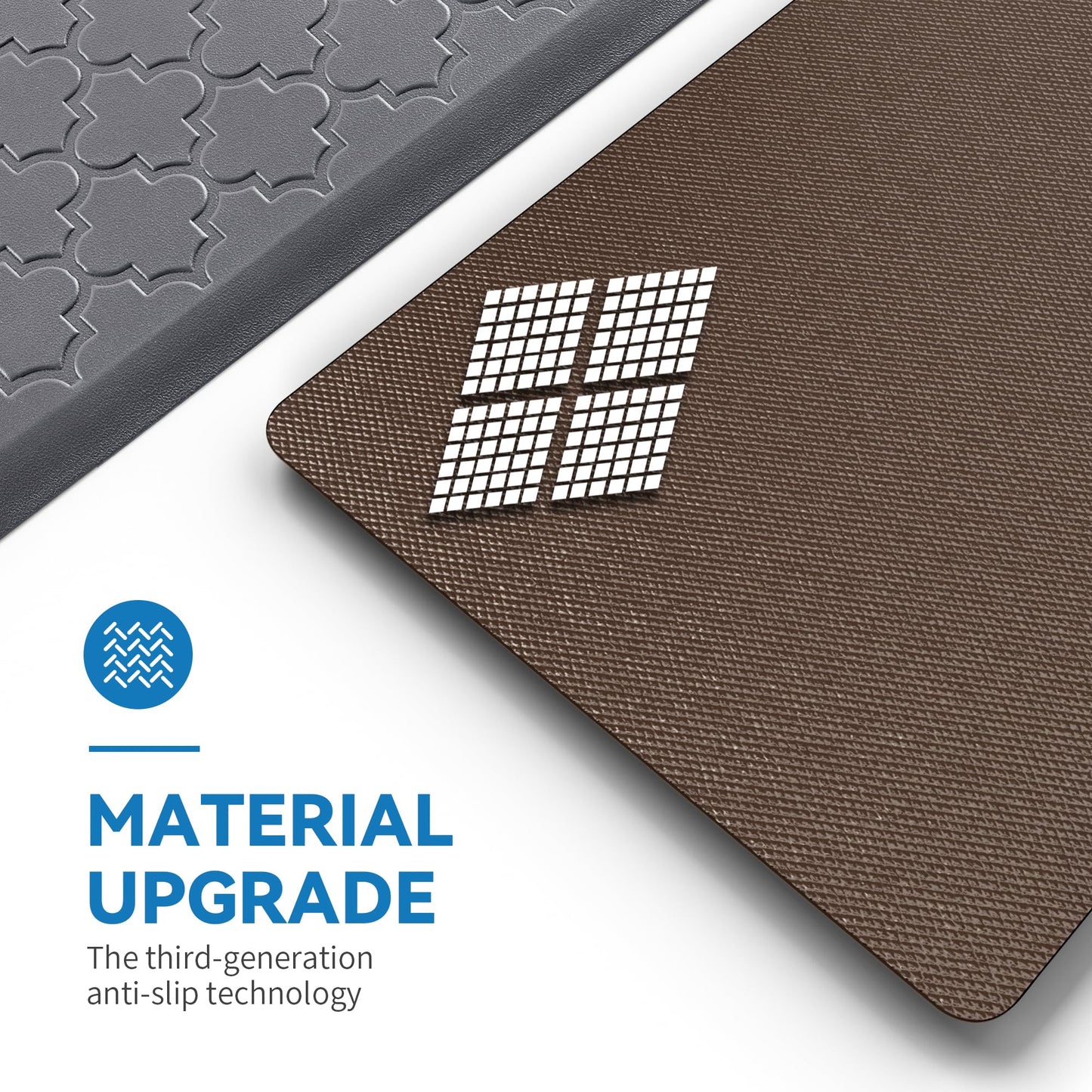 FYATHM Kitchen Mat Cushioned Anti Fatigue for Floor, Non-Slip Waterproof Comfort Rug for Kitchen Sink, Standing Desk & Laundry, 17.3"x39", Grey