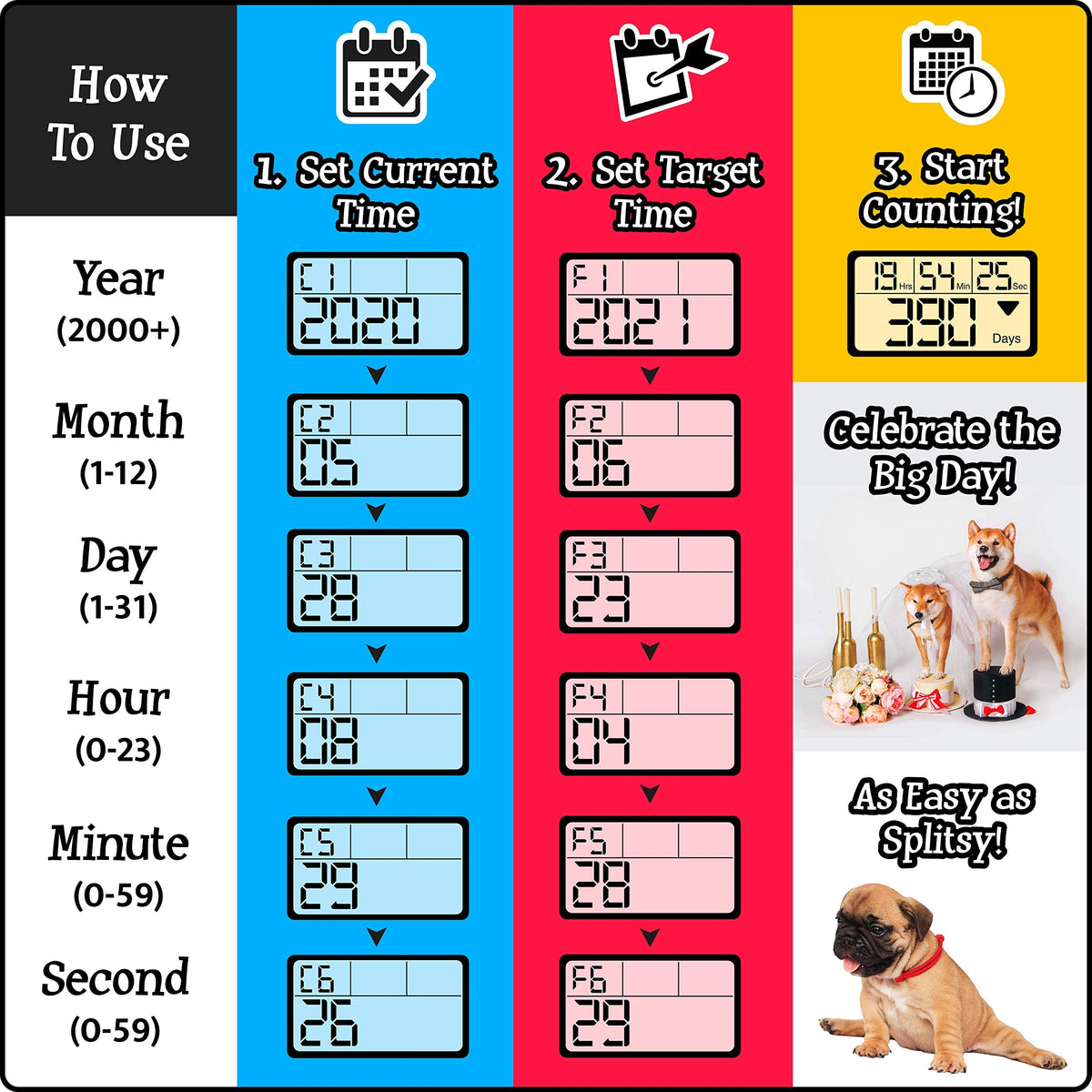 Veriss Digital 9999 Days Countdown Clock Timer with Backlight - Count Down Your Retirement, Wedding, Christmas, Vacation and All Calendar Event Dates in Your Life - Dog Collection (Black - 8 Frames)