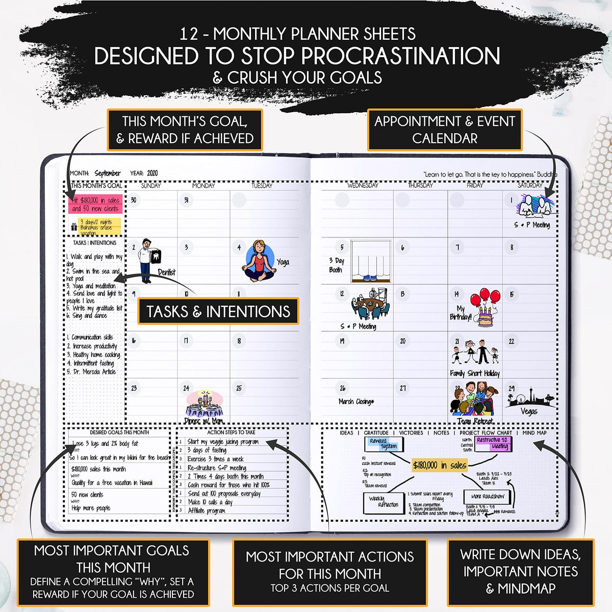 Life Mastery Planner - A 12 Month Journey to Crush Your Goals, Increase Productivity, Passion, Success & Happiness - Weekly & Monthly Life Planner, Habit-Tracker, Gratitude Journal & Organizer, A5
